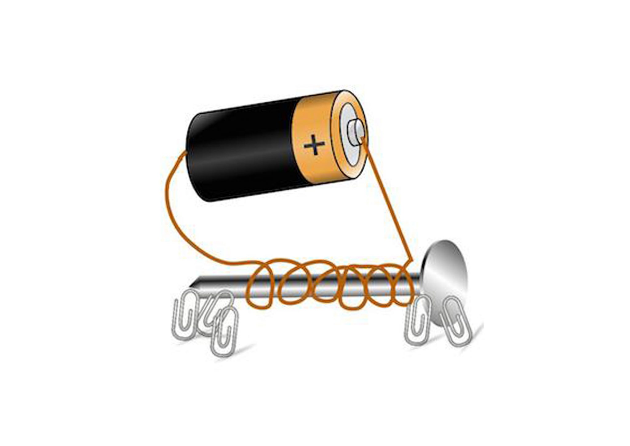 ELECTROMAGNET CLASSROOM PACK Online ScienceStore.pk