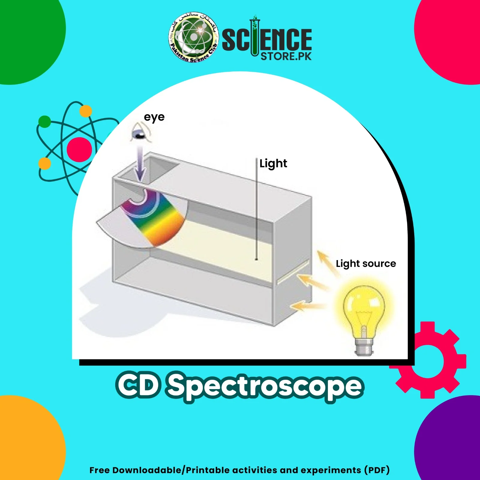 CD Spectroscope