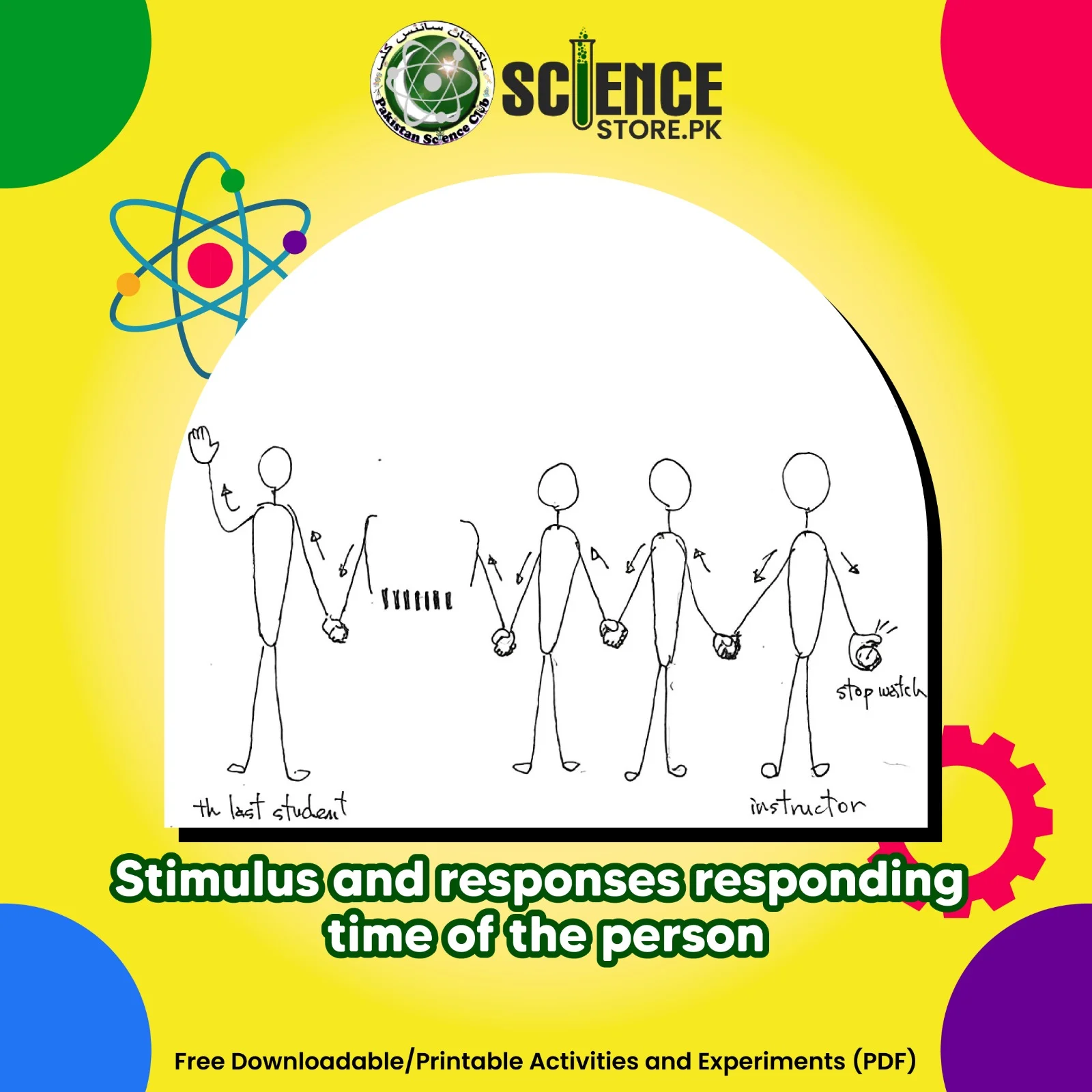 Stimulus and Responses